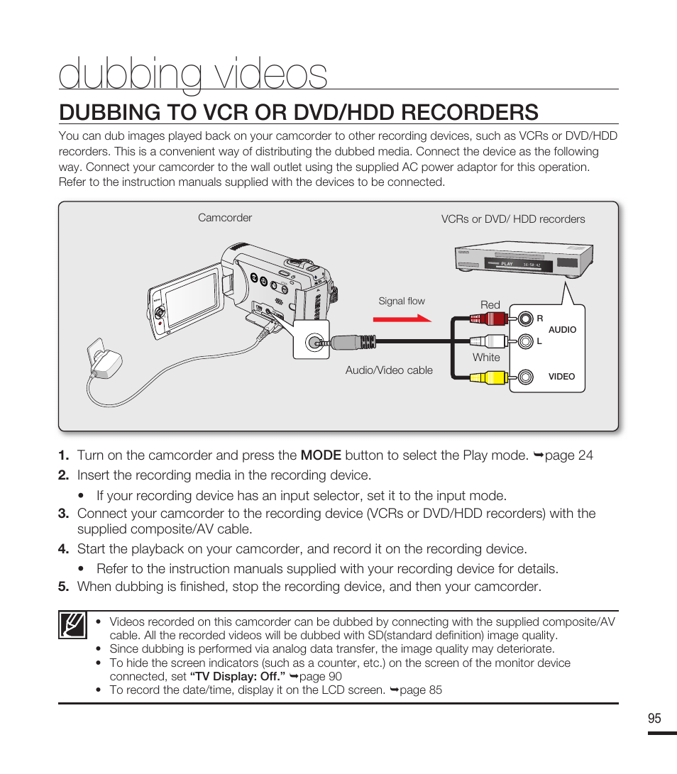 Dubbing videos, Dubbing to vcr or dvd/hdd recorders | Samsung SMX-F40RN-XAA User Manual | Page 107 / 131