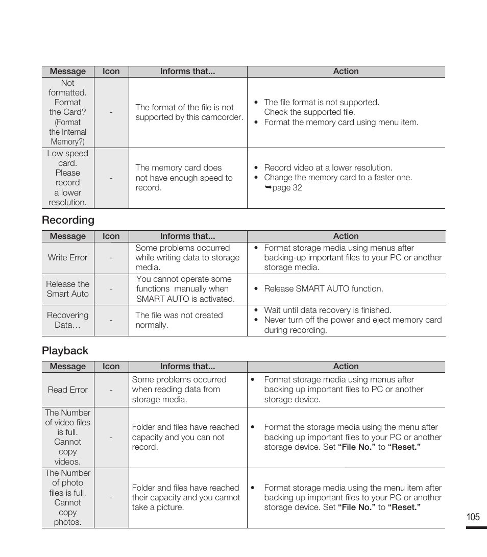 Recording, Playback | Samsung SMX-F40RN-XAA User Manual | Page 117 / 131