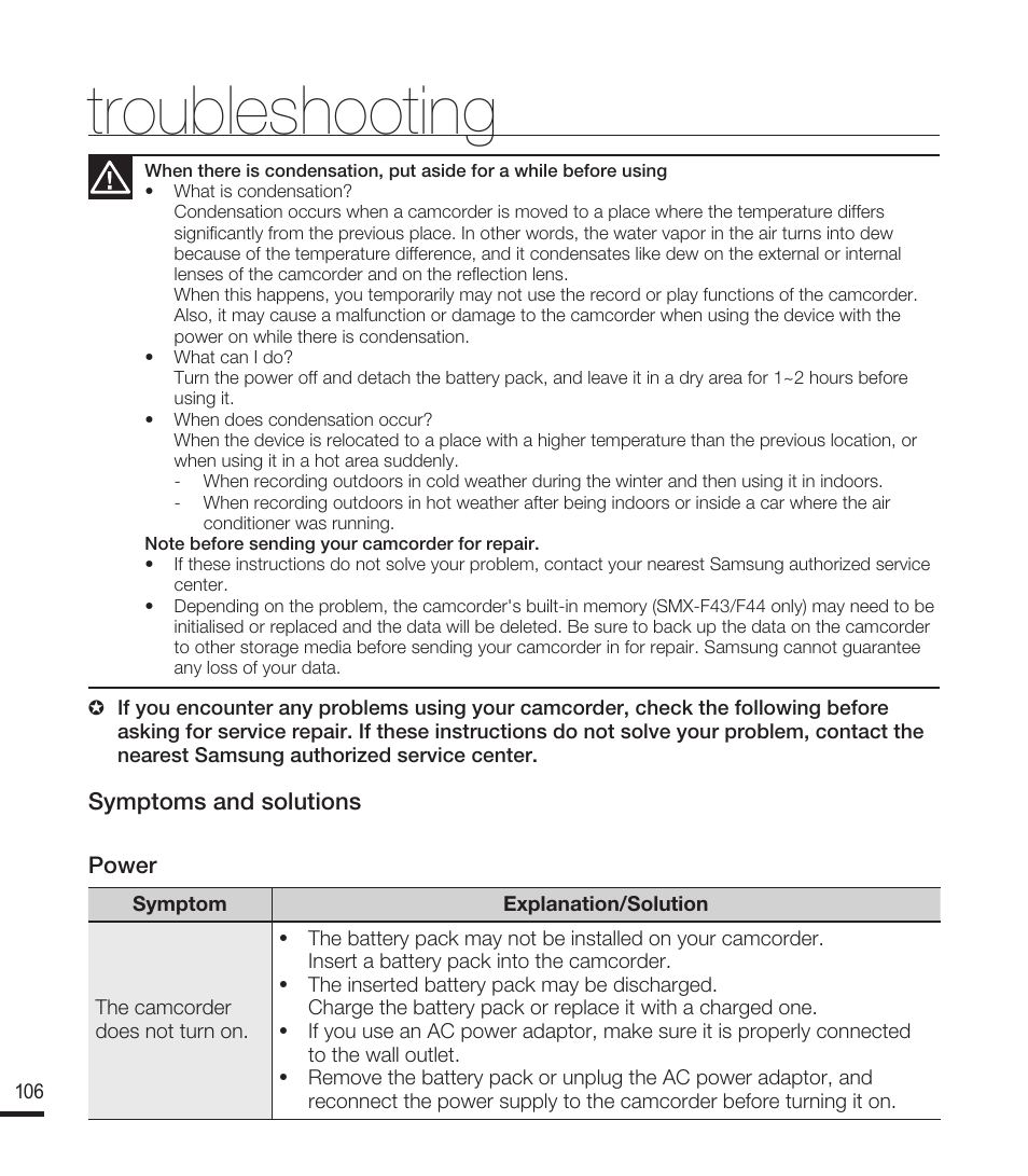 Troubleshooting, Symptoms and solutions | Samsung SMX-F40RN-XAA User Manual | Page 118 / 131