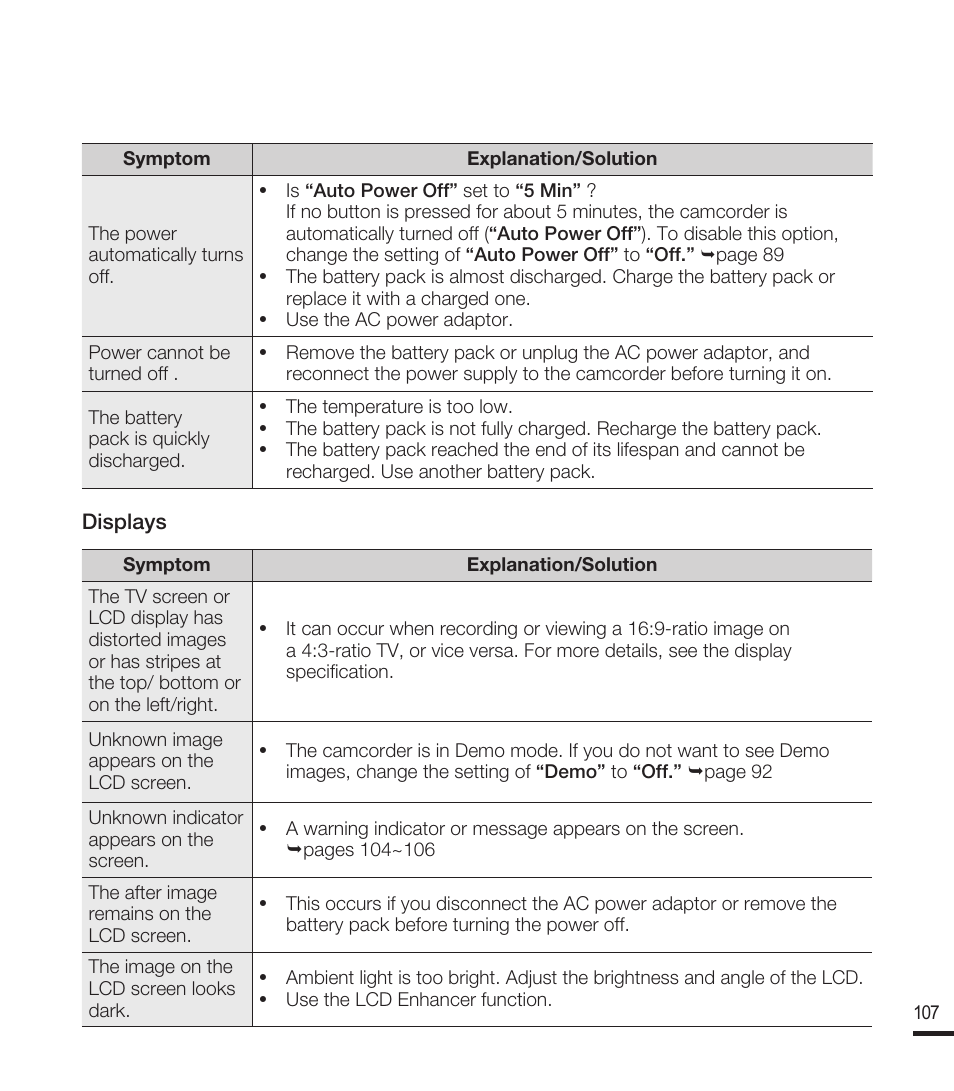 Samsung SMX-F40RN-XAA User Manual | Page 119 / 131