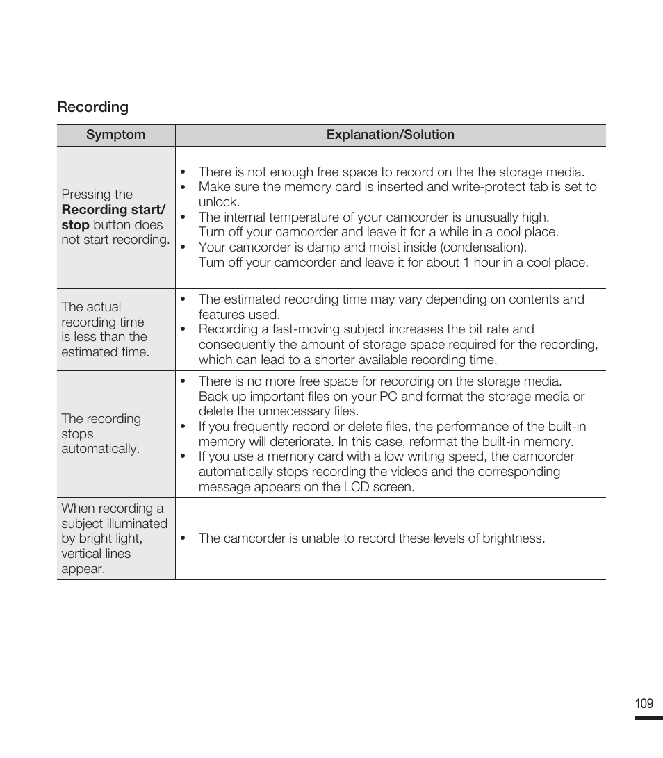 Samsung SMX-F40RN-XAA User Manual | Page 121 / 131