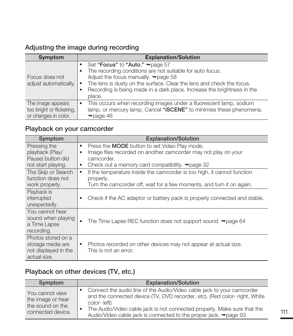 Samsung SMX-F40RN-XAA User Manual | Page 123 / 131