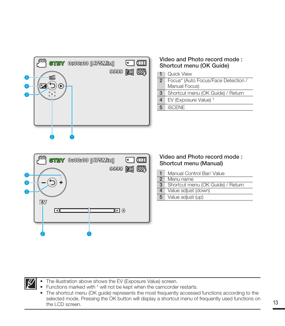 Samsung SMX-F40RN-XAA User Manual | Page 25 / 131