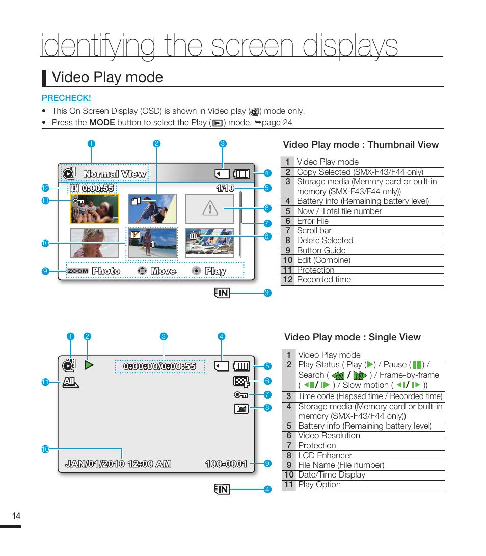 Identifying the screen displays, Video play mode | Samsung SMX-F40RN-XAA User Manual | Page 26 / 131