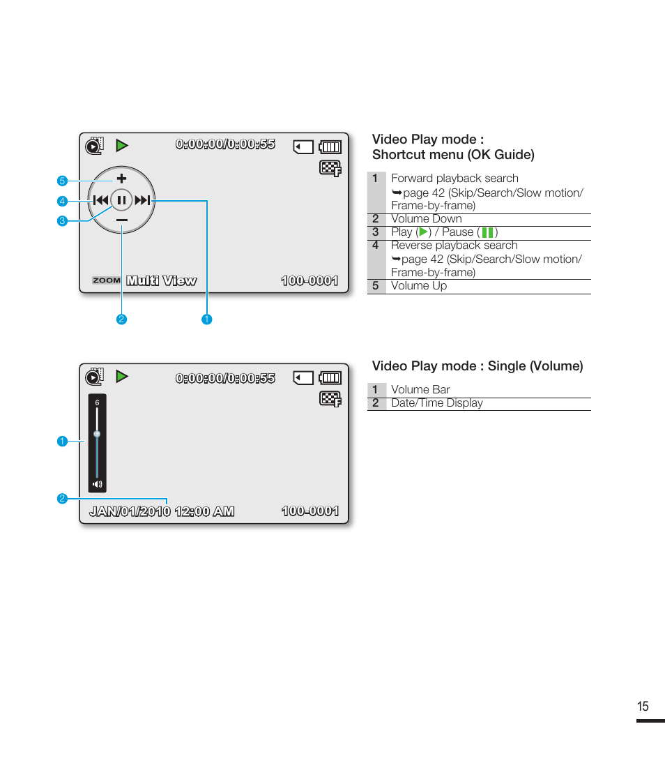 Samsung SMX-F40RN-XAA User Manual | Page 27 / 131