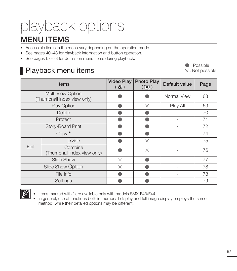 Playback options, Menu items, Playback menu items | Samsung SMX-F40RN-XAA User Manual | Page 79 / 131