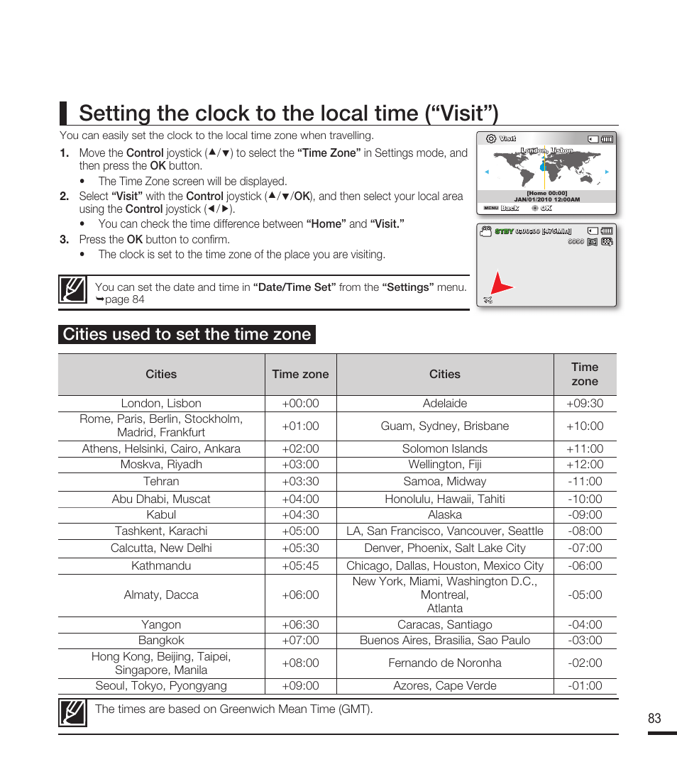 Setting the clock to the local time (“visit”), Cities used to set the time zone | Samsung SMX-F40RN-XAA User Manual | Page 95 / 131