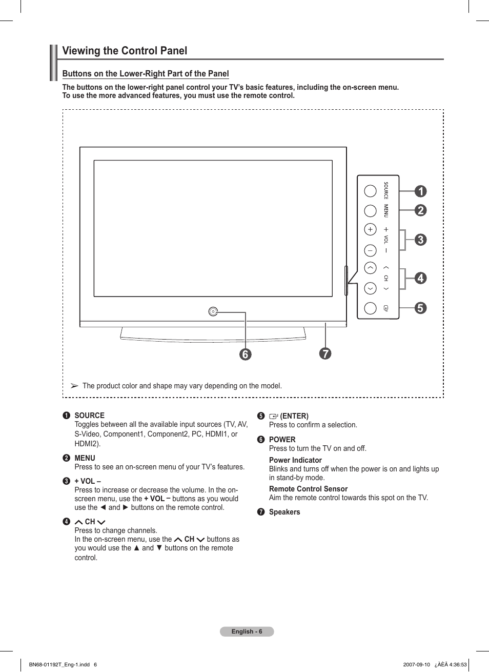 Viewing the control panel | Samsung HPT5044X-XAA User Manual | Page 6 / 72