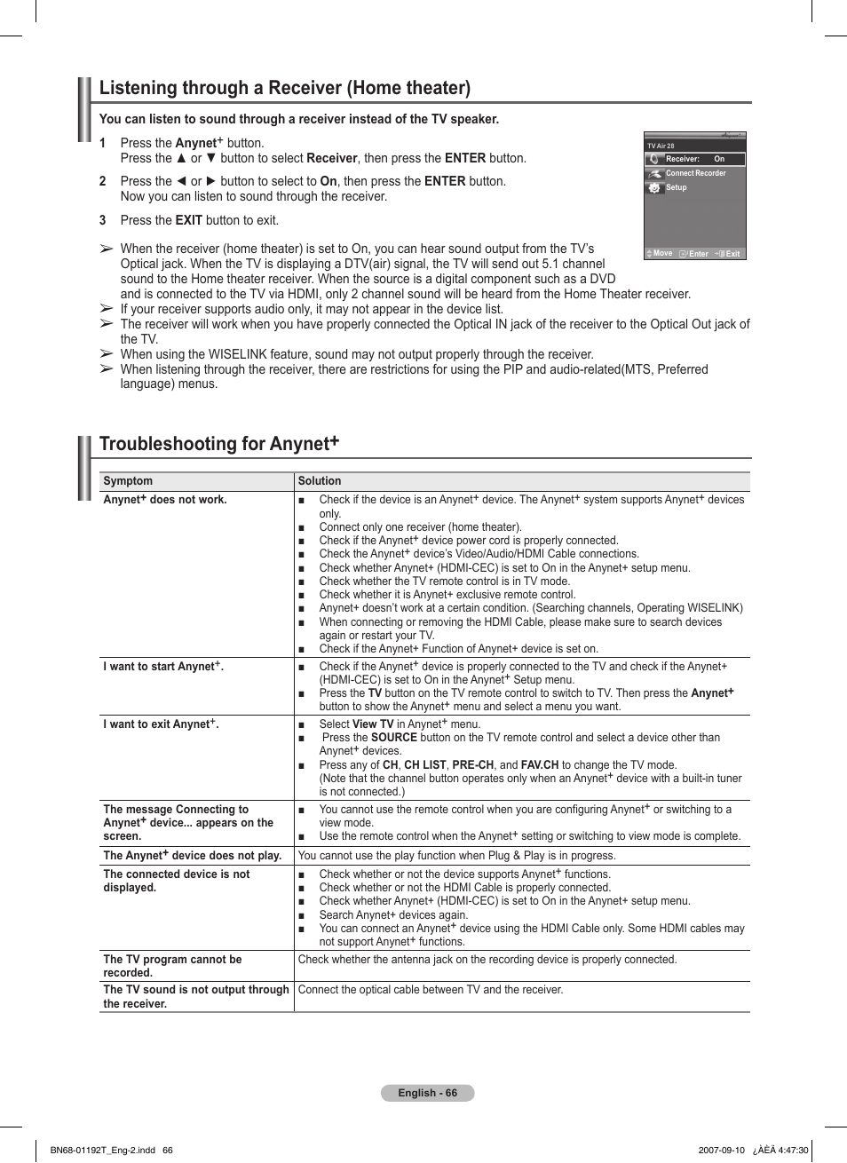 Listening through a receiver (home theater), Troubleshooting for anynet | Samsung HPT5044X-XAA User Manual | Page 66 / 72