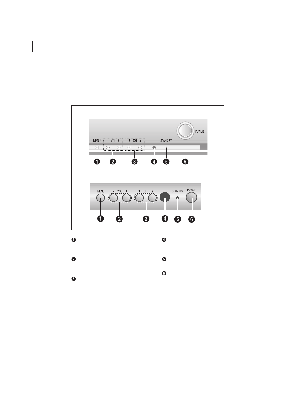 Familiarizing yourself with the tv | Samsung TXN2030FBX-XAA User Manual | Page 9 / 58