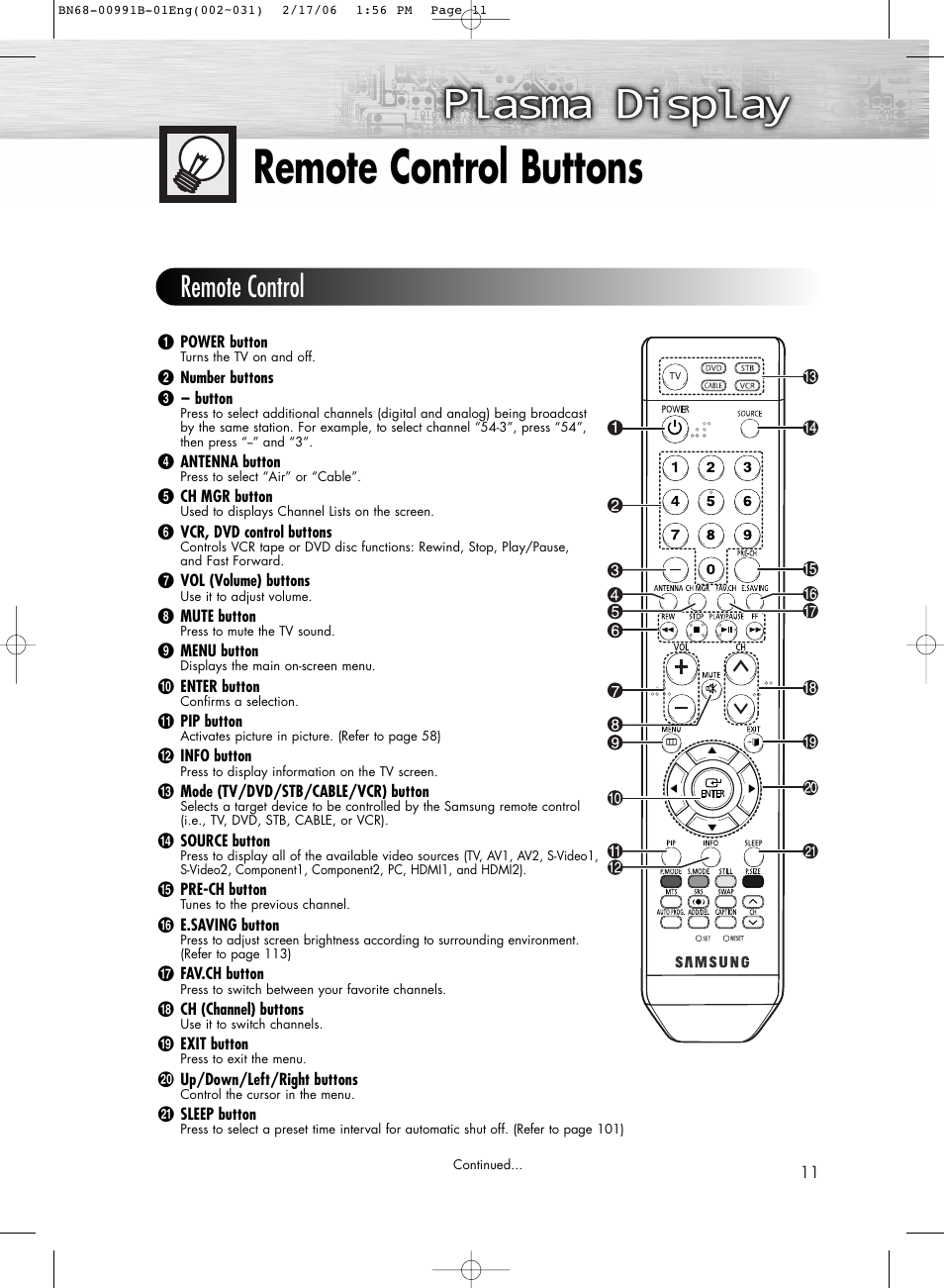 Remote control buttons, Remote control | Samsung HPS4253X-XAC User Manual | Page 11 / 144