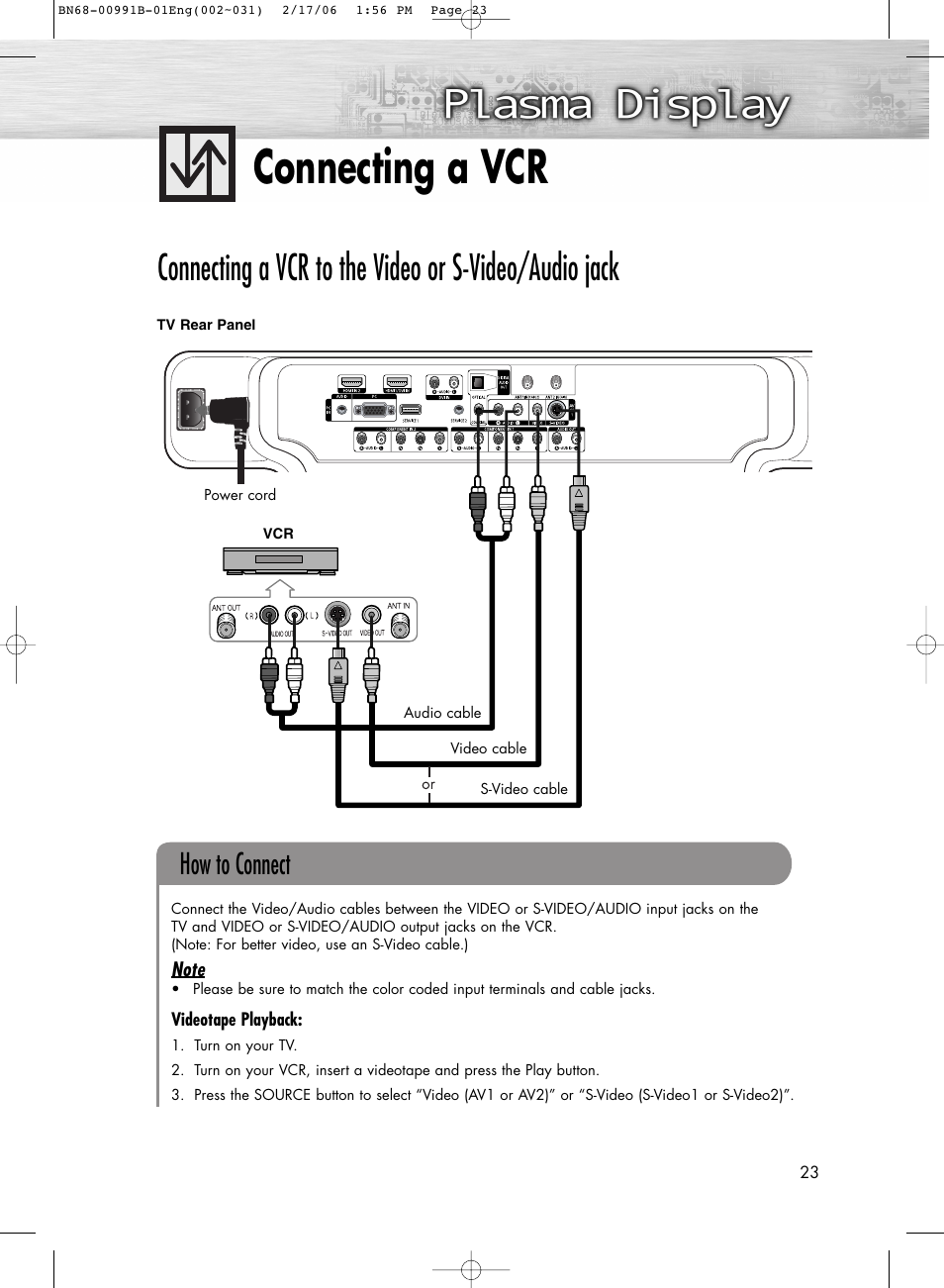 Connecting a vcr, How to connect | Samsung HPS4253X-XAC User Manual | Page 23 / 144