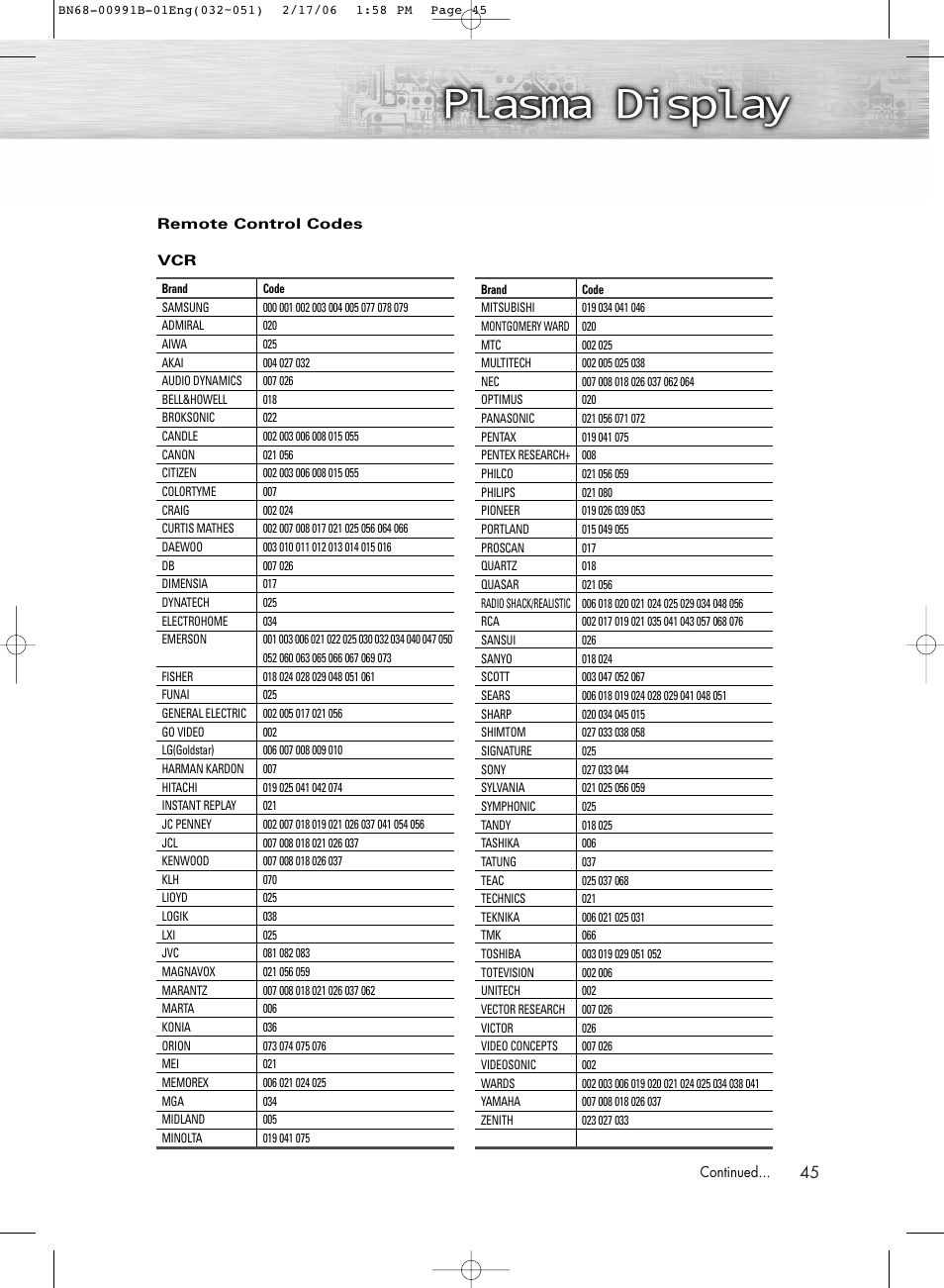 Samsung HPS4253X-XAC User Manual | Page 45 / 144