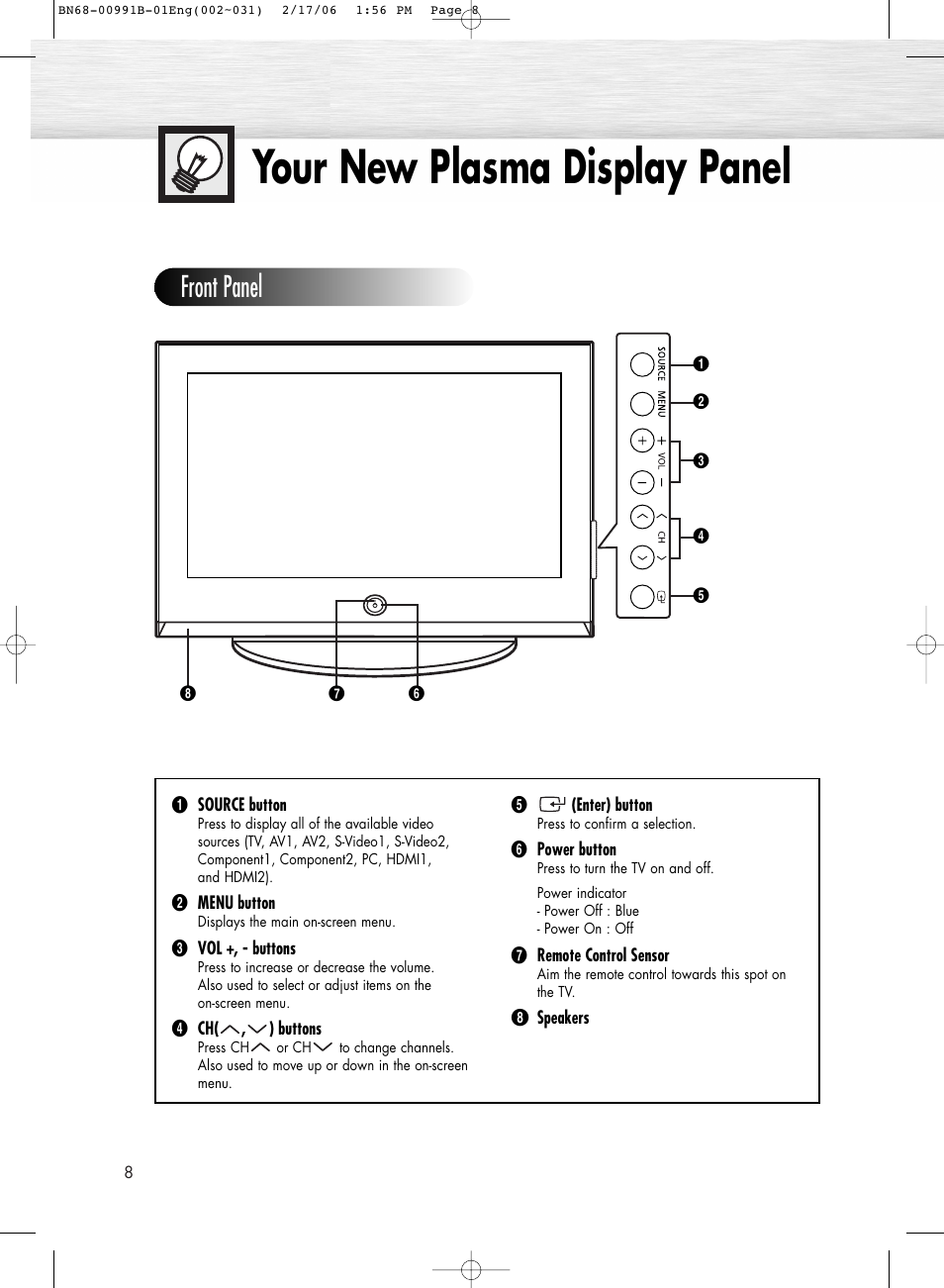 General information, Your new plasma display panel, Front panel | Samsung HPS4253X-XAC User Manual | Page 8 / 144
