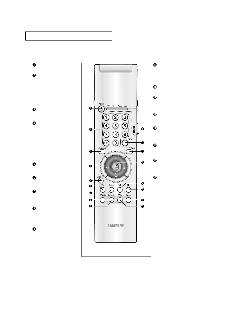 Samsung TXM3298HFX-XAA User Manual | Page 14 / 74