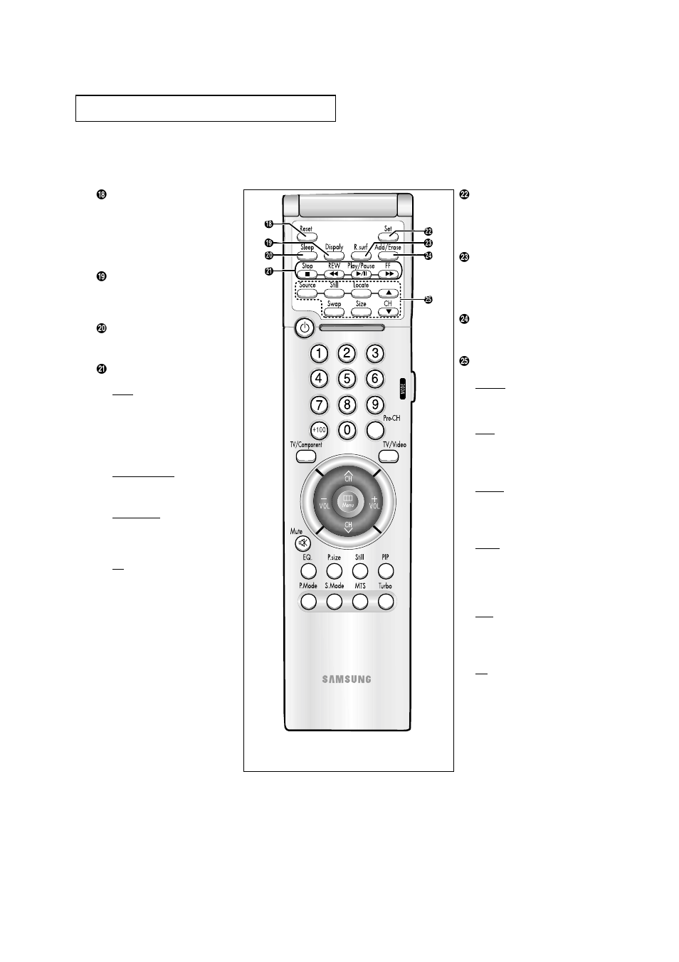 Samsung TXM3298HFX-XAA User Manual | Page 15 / 74