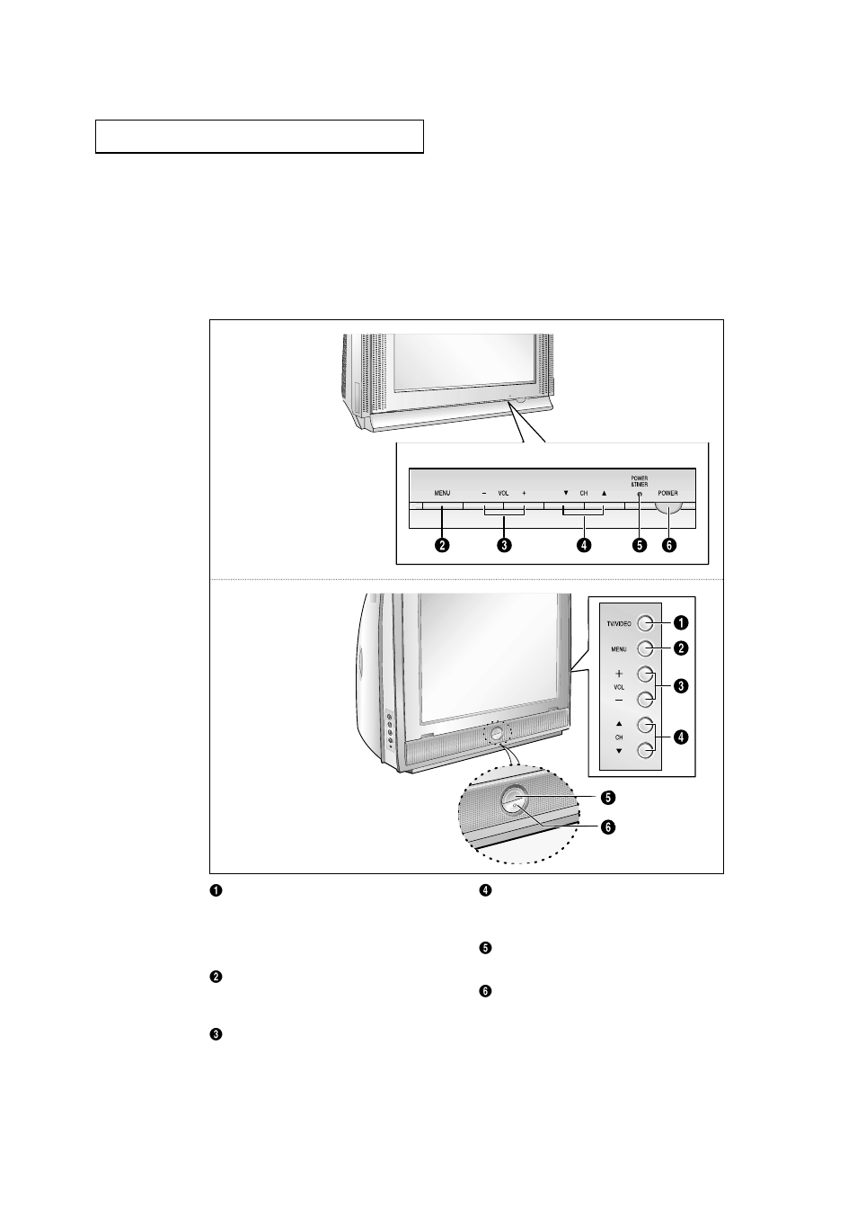 Familiarizing yourself with the tv | Samsung TXM3298HFX-XAA User Manual | Page 9 / 74
