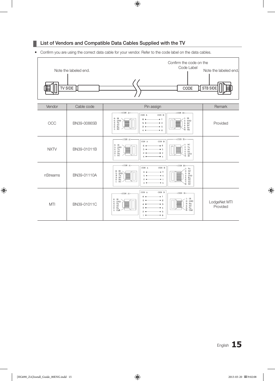 Samsung HG55NB690QFXZA User Manual | Page 15 / 48