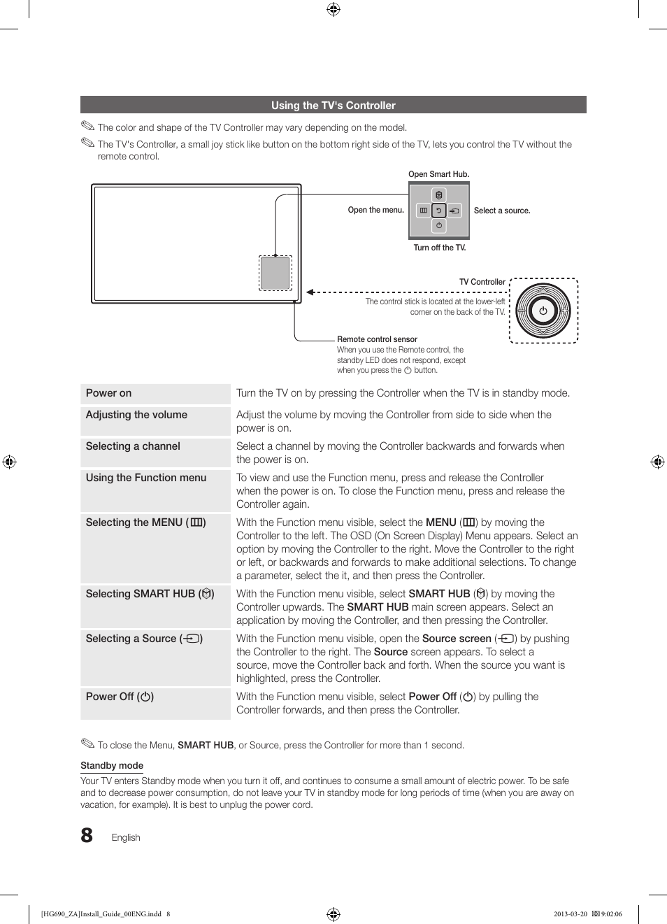 Samsung HG55NB690QFXZA User Manual | Page 8 / 48