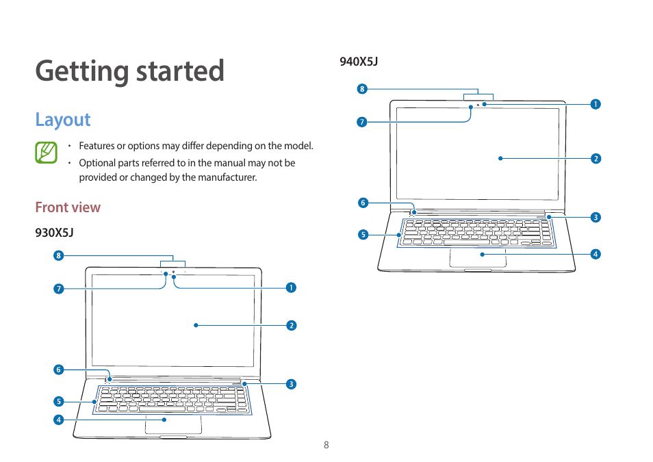 Getting started, Layout, 8 layout | Samsung NP940X5J-K01US User Manual | Page 8 / 149