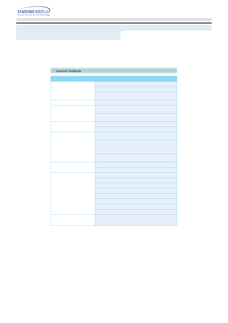 Troubleshooting | Samsung TS-H552B-MIAH User Manual | Page 25 / 27