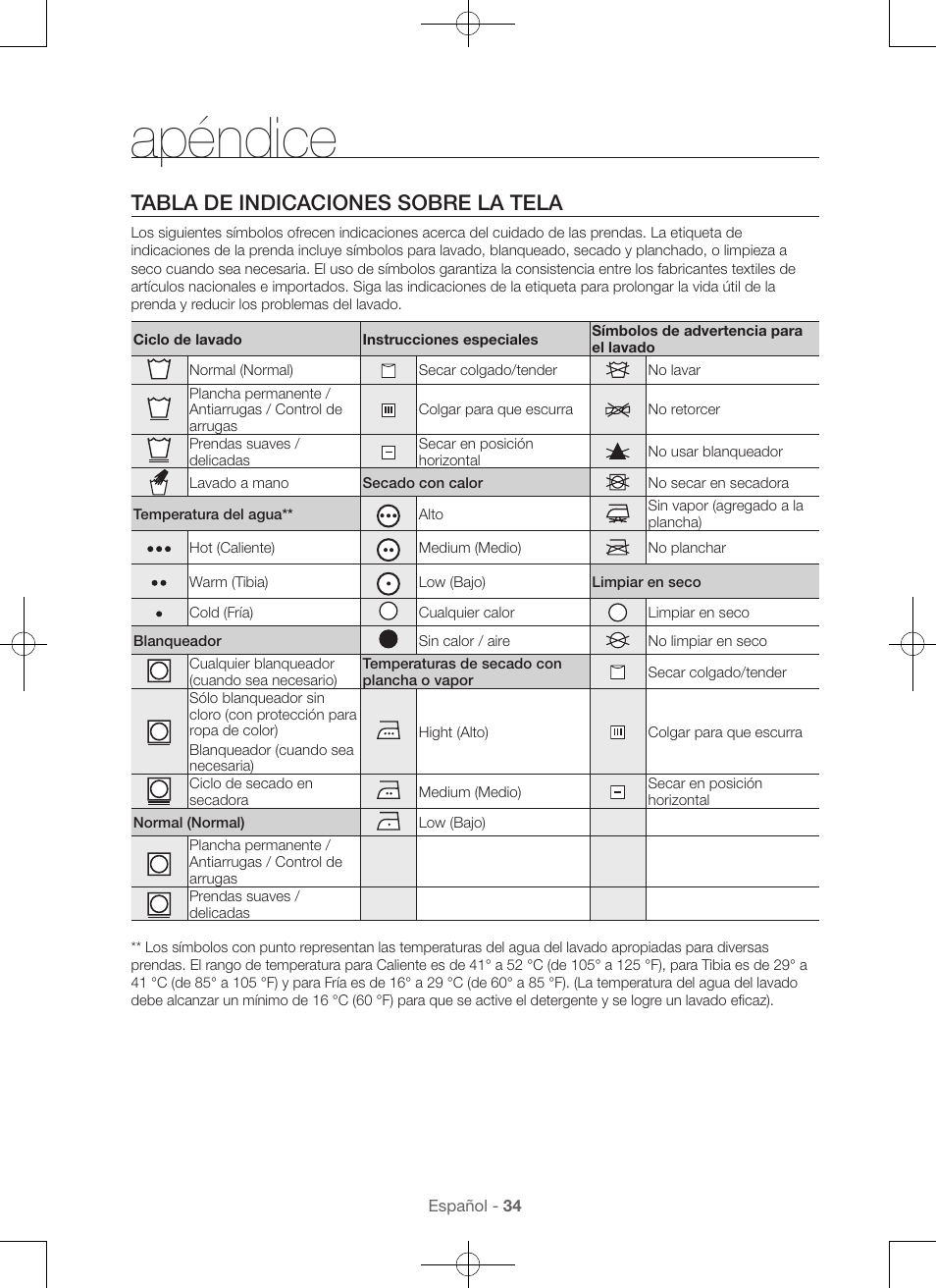 Apéndice, Tabla de indicaciones sobre la tela | Samsung DV56H9100EW-A2 User Manual | Page 122 / 132