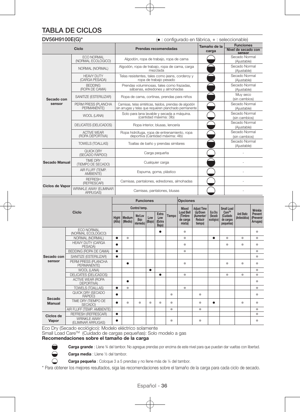 Tabla de ciclos, Español - 36, Configurado en fábrica | Seleccionable) | Samsung DV56H9100EW-A2 User Manual | Page 124 / 132
