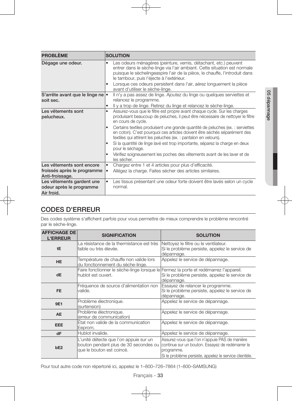 Codes d'erreur | Samsung DV56H9100EW-A2 User Manual | Page 77 / 132