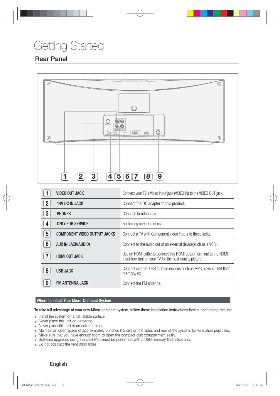 Getting started | Samsung MM-D470D-ZA User Manual | Page 12 / 41