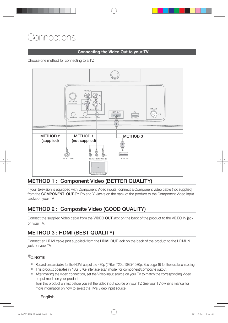 Connections, Method 1 : component video (better quality), Method 2 : composite video (good quality) | Method 3 : hdmi (best quality) | Samsung MM-D470D-ZA User Manual | Page 14 / 41