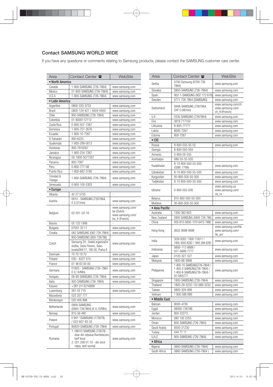 Contact samsung world wide | Samsung MM-D470D-ZA User Manual | Page 40 / 41