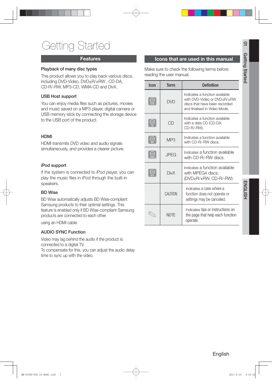 Getting started | Samsung MM-D470D-ZA User Manual | Page 7 / 41
