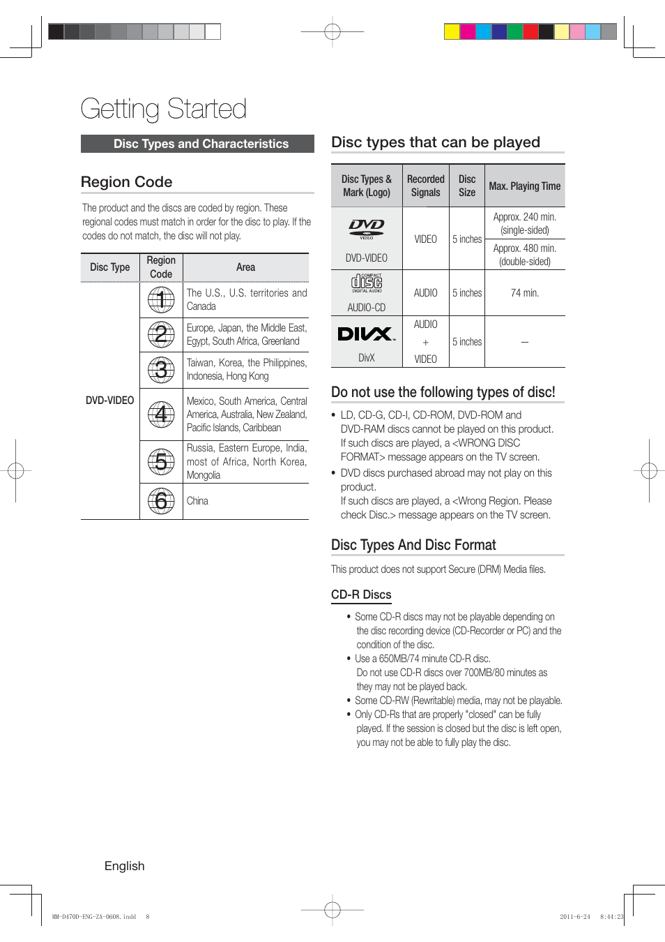 Getting started | Samsung MM-D470D-ZA User Manual | Page 8 / 41