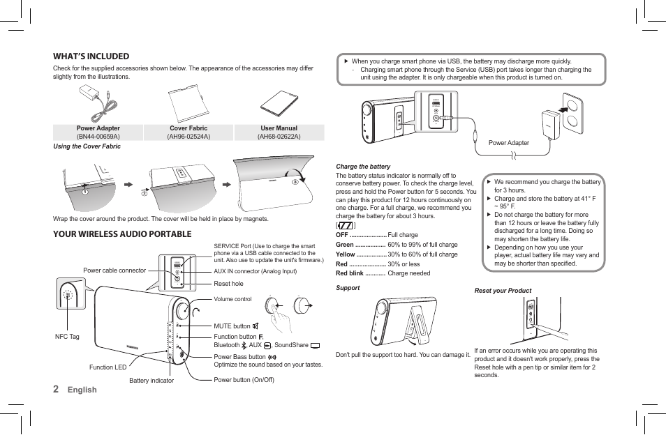 What’s included, Your wireless audio portable | Samsung DA-F60-ZA User Manual | Page 2 / 8