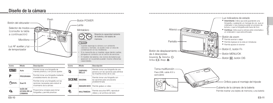 Diseño de la cámara | Samsung EC-TL9ZZPBA-US User Manual | Page 15 / 19