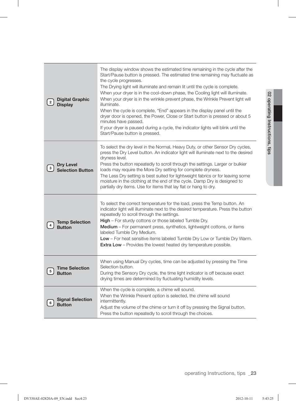 Samsung DV330AGB-XAA User Manual | Page 23 / 76