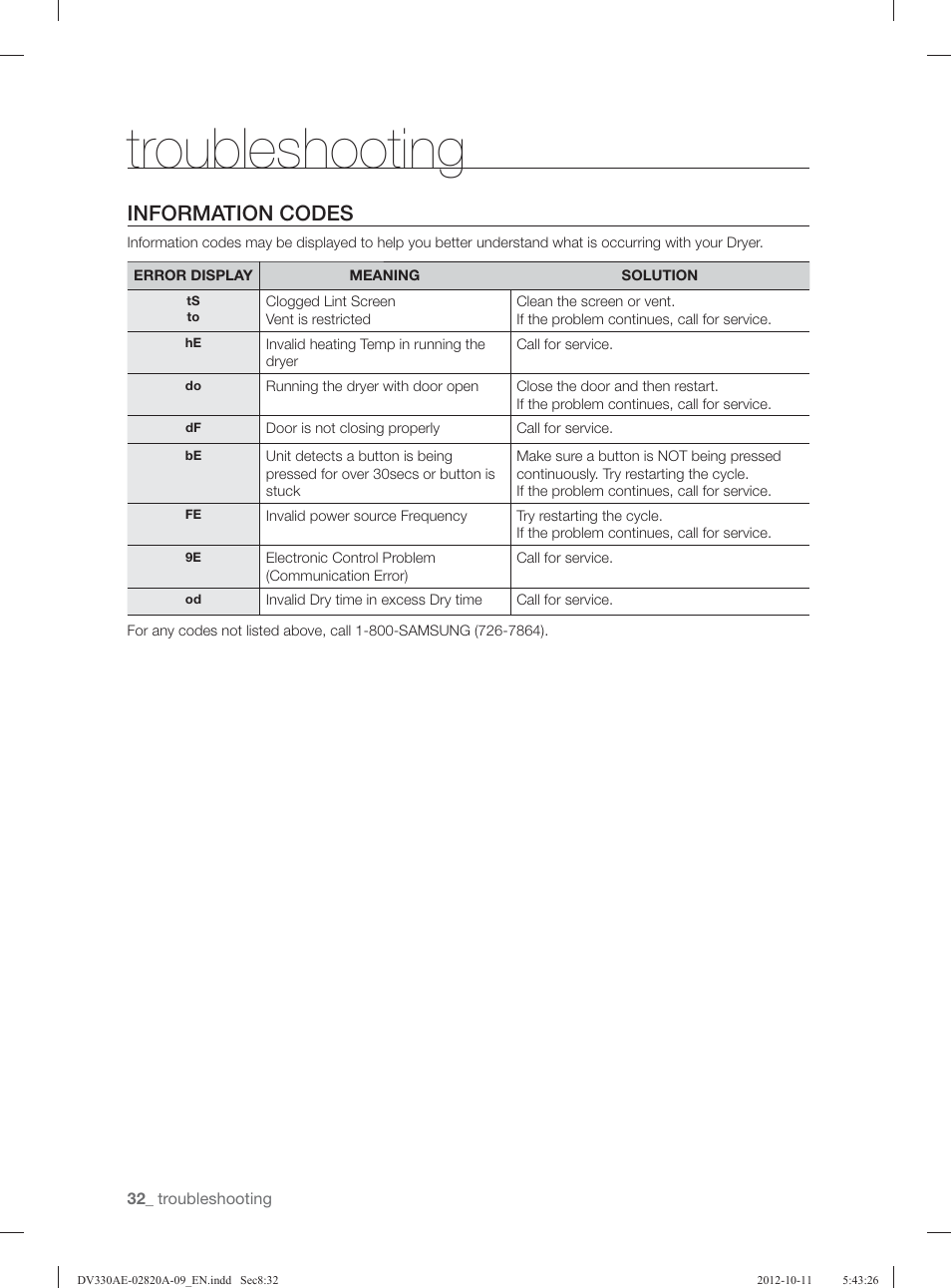 Troubleshooting, Information codes | Samsung DV330AGB-XAA User Manual | Page 32 / 76