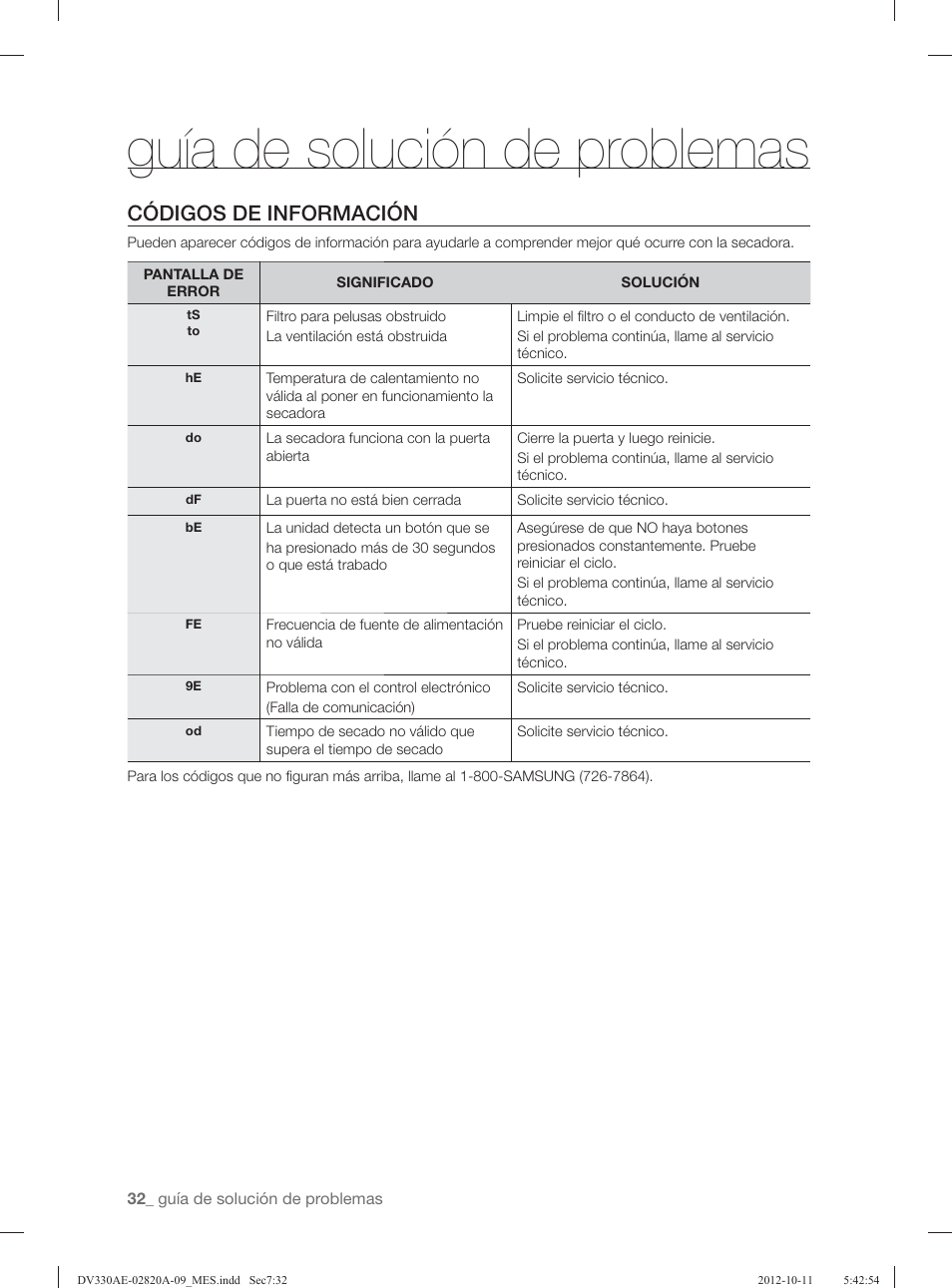 Guía de solución de problemas, Códigos de información | Samsung DV330AGB-XAA User Manual | Page 70 / 76