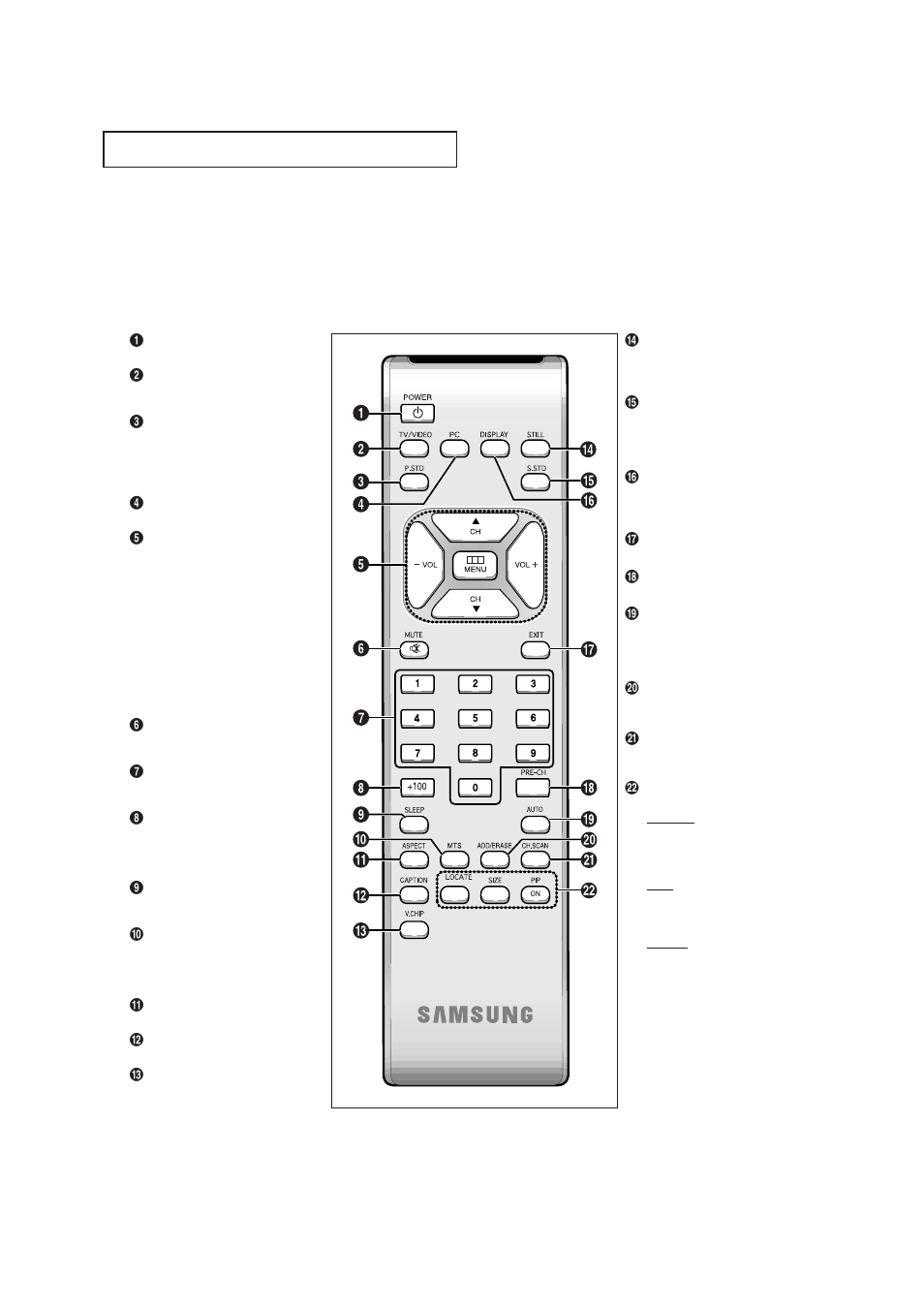 Samsung LTM1555BX-XAA User Manual | Page 10 / 61