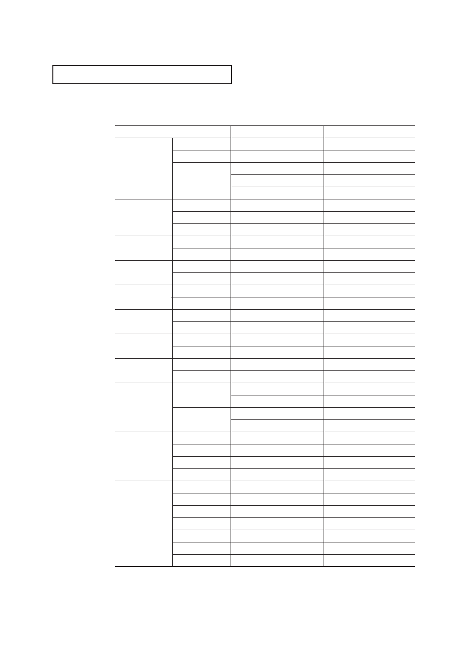 Specifications | Samsung LTM1555BX-XAA User Manual | Page 60 / 61