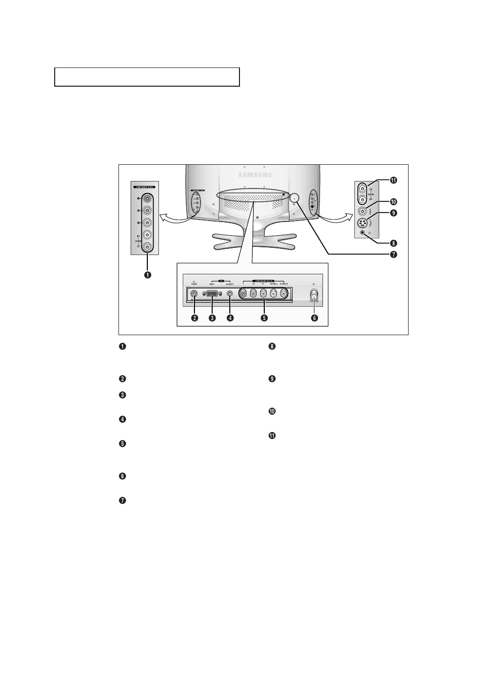 Samsung LTM1555BX-XAA User Manual | Page 9 / 61