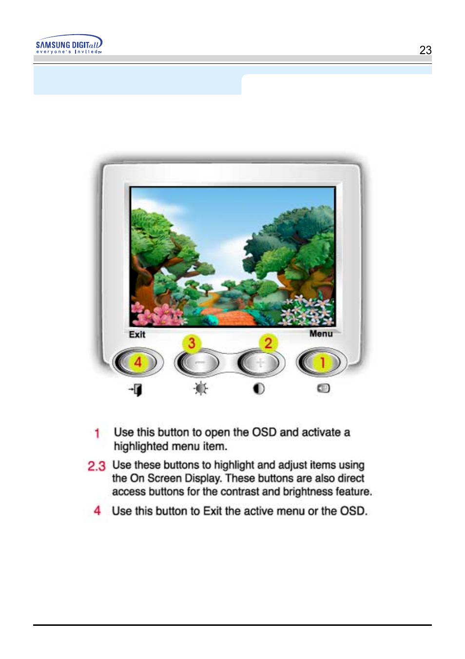 Samsung AV17LS7L User Manual | Page 25 / 64