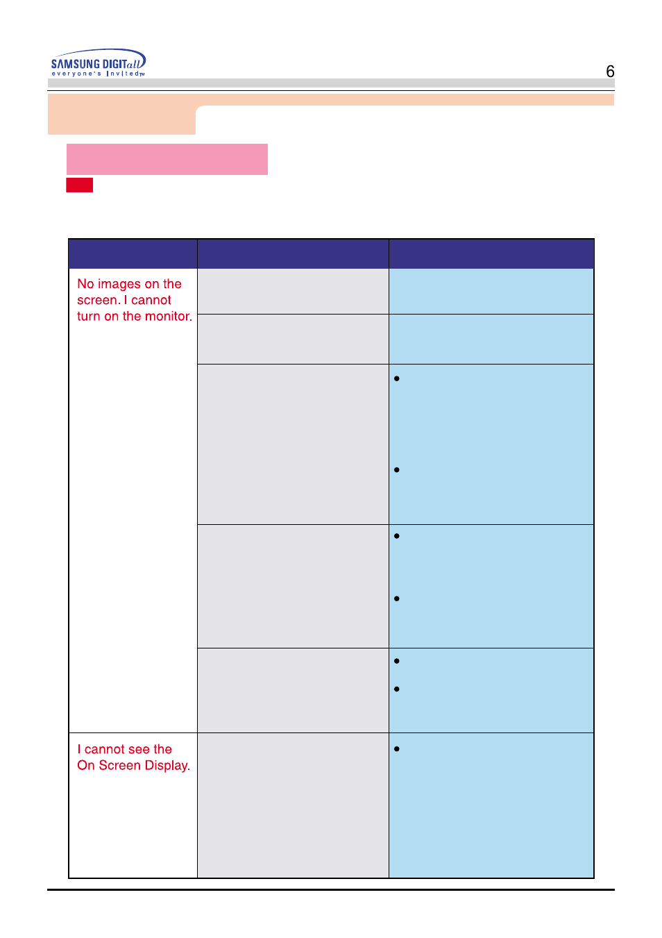 Chek list, Troubleshooting | Samsung AV17LS7L User Manual | Page 38 / 64