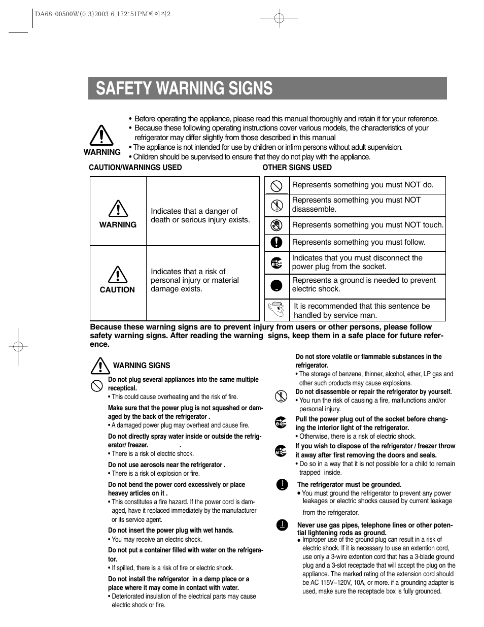 Safety warning signs | Samsung RS2533SW-XAA User Manual | Page 2 / 32