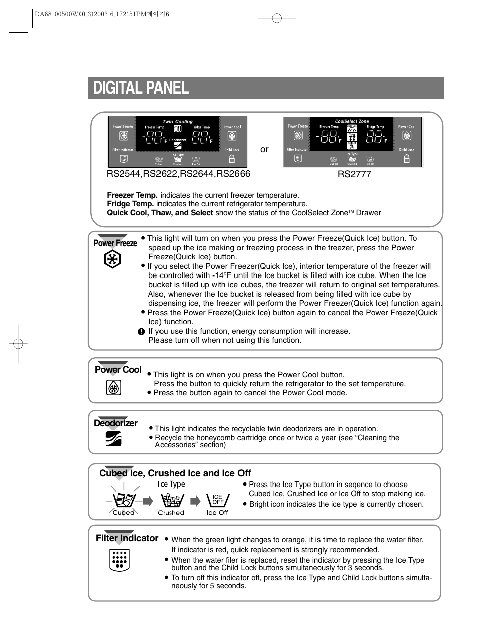 Digital panel | Samsung RS2533SW-XAA User Manual | Page 6 / 32