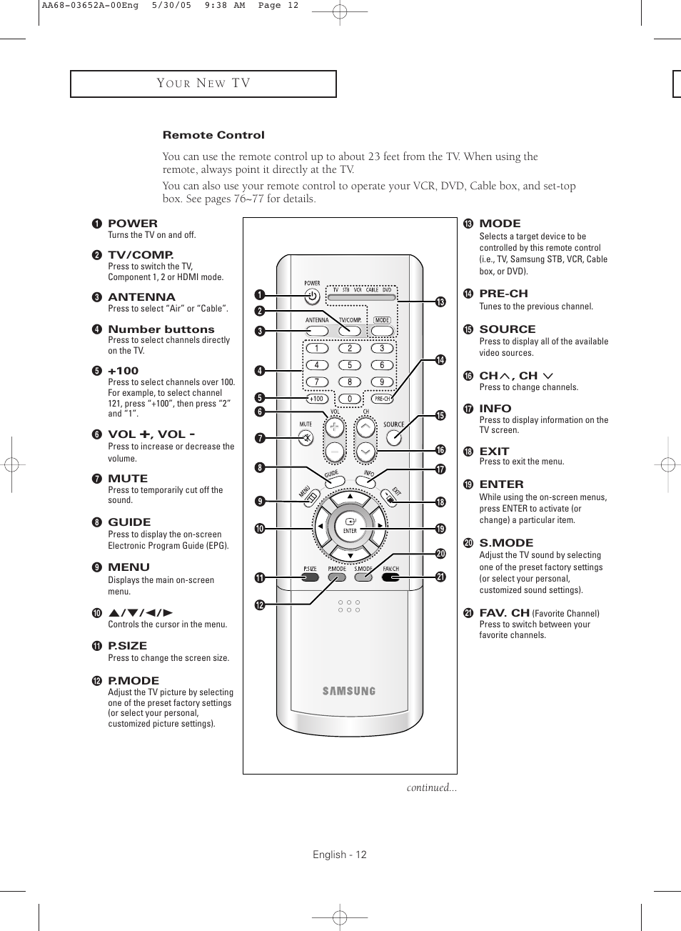 Remote control | Samsung TXR3080WHX-XAA User Manual | Page 12 / 80