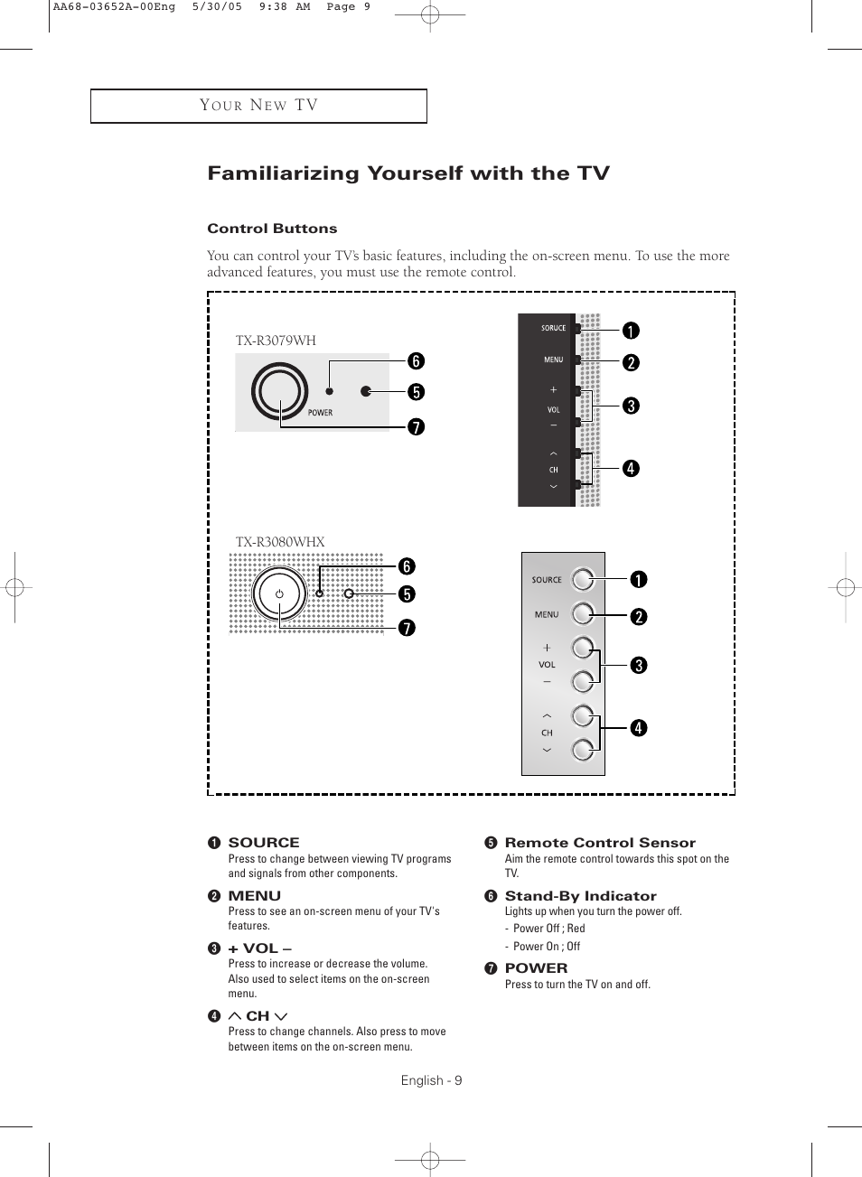 Familiarizing yourself with the tv, Control buttons | Samsung TXR3080WHX-XAA User Manual | Page 9 / 80