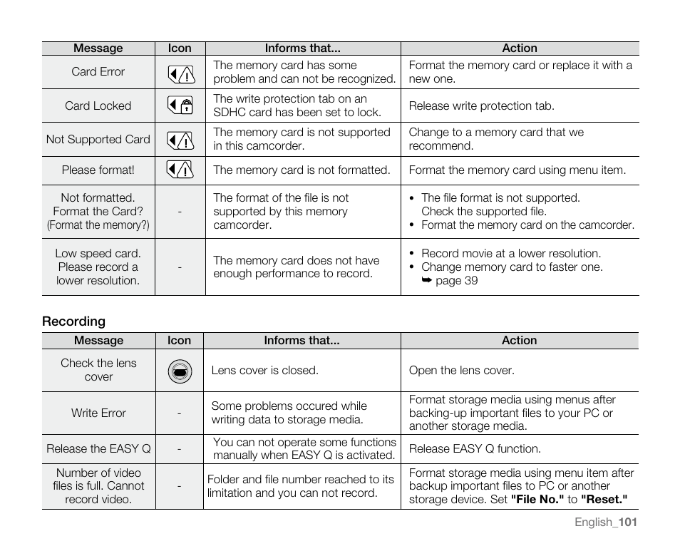 Samsung SC-MX20E-QVC User Manual | Page 111 / 125