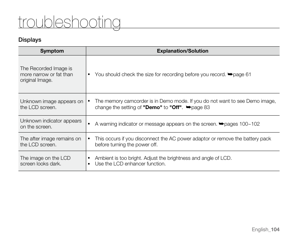 Troubleshooting | Samsung SC-MX20E-QVC User Manual | Page 114 / 125