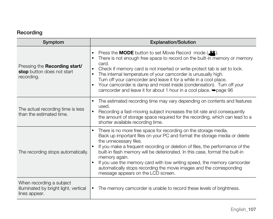 Samsung SC-MX20E-QVC User Manual | Page 117 / 125